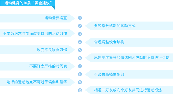 运动健身的10条黄金建议